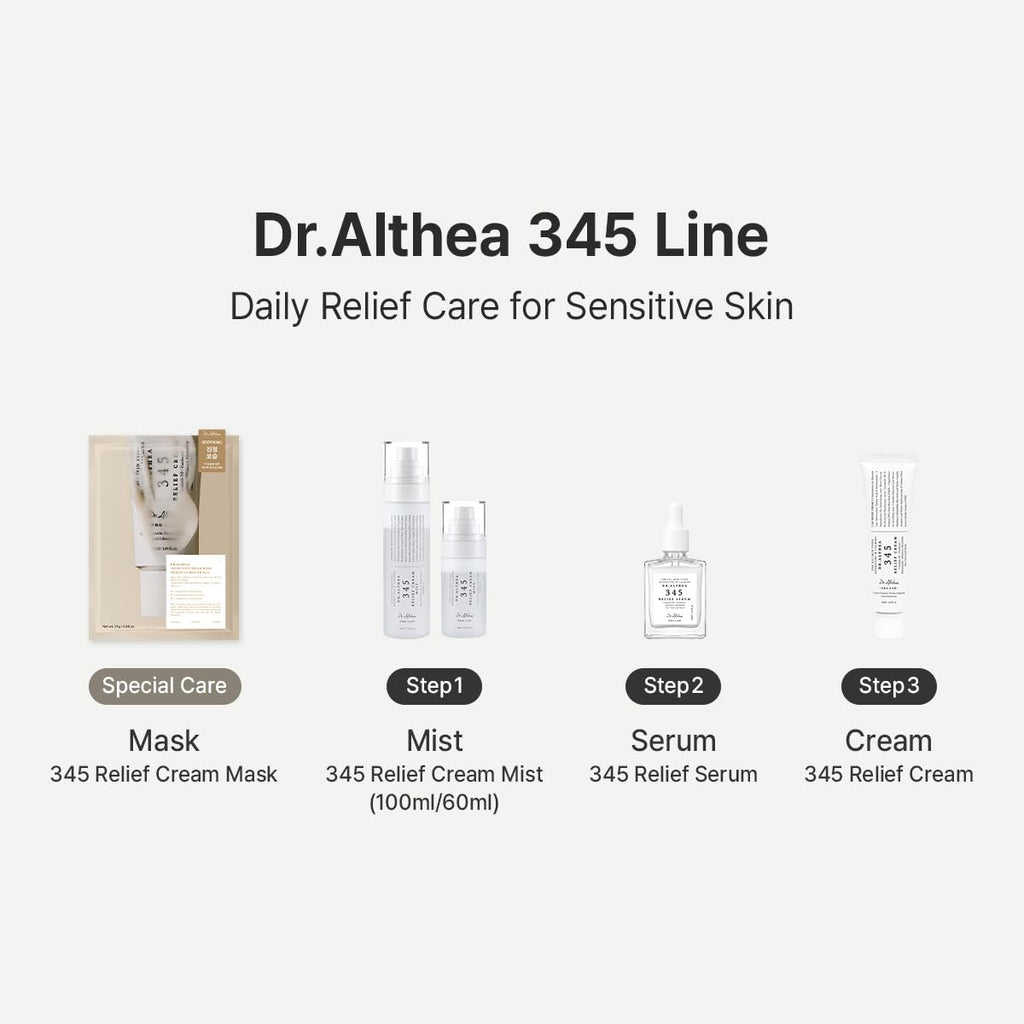 Dr.Althea 345 Relief Cream, 0.50 Fl Oz (Ver.2 - Pack of 1)