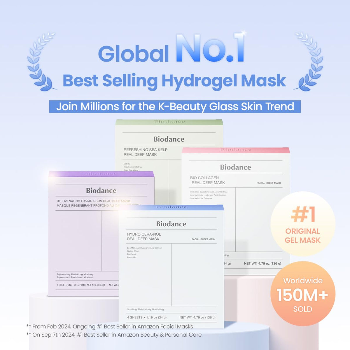 BIODANCE Rejuvenating Caviar PDRN Real Deep Mask, Overnight Hydrogel Face Mask, Skin Firming, Radiance, Enhancing Skin Recovery, Korean Skin Care, Self Care Gifts for Women | 1.19oz(34g) x 4ea
