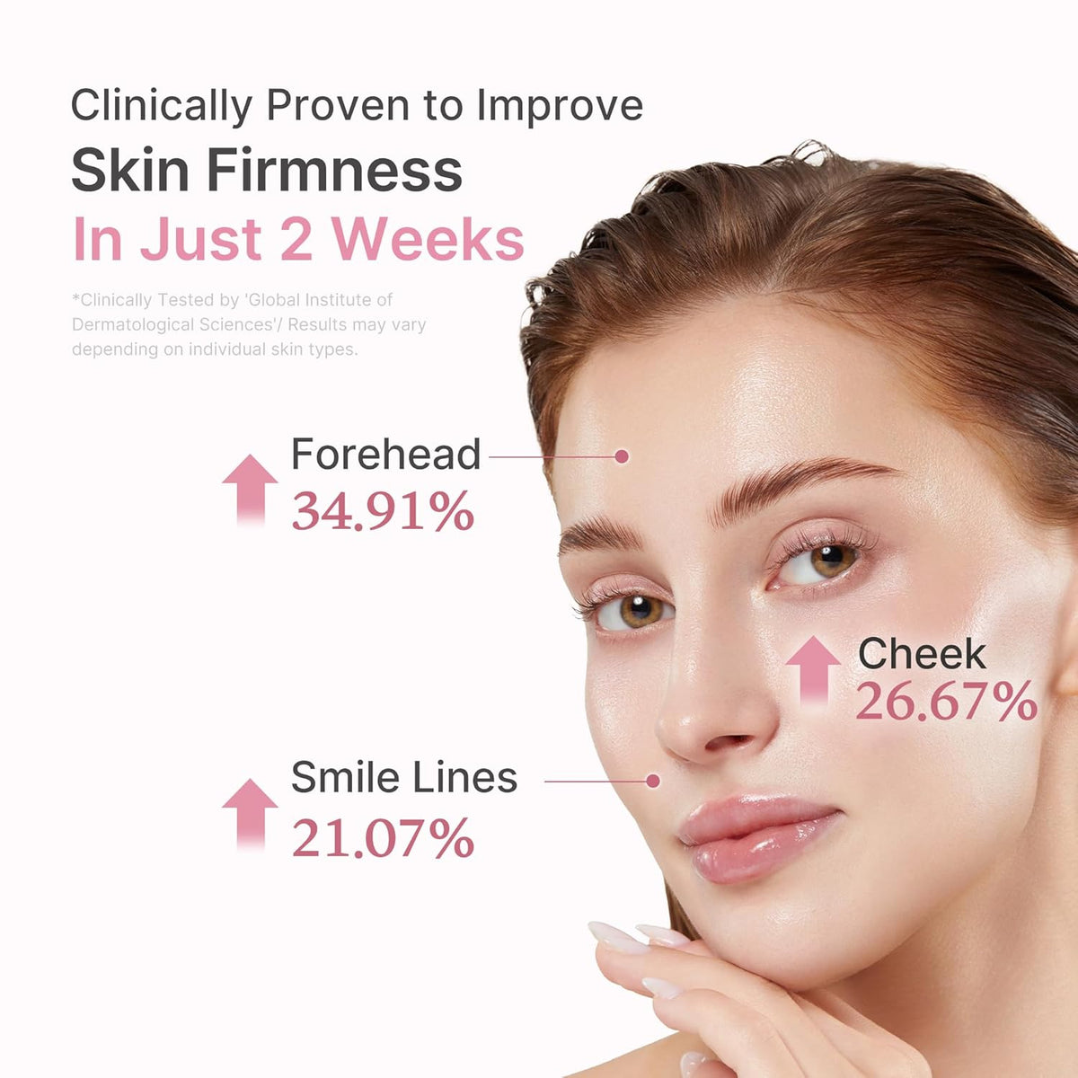 medicube PDRN Pink Peptide Serum with Salmon DNA