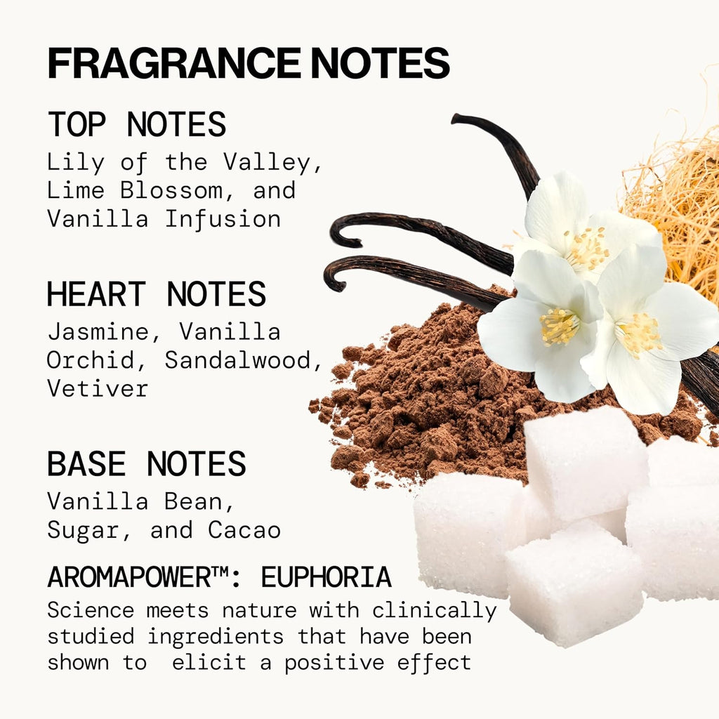Pacifica Indian Coconut Nectar Perfume Spray – Tropical Vanilla & Coconut Fragrance, Layerable Beachy Perfume for Women, Clean, Non-Toxic, Vegan & Cruelty-Free Formula, All-Day Long Lasting