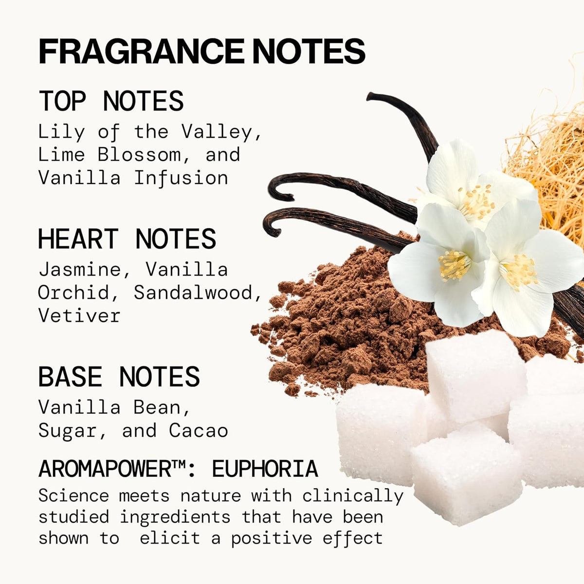 Pacifica Indian Coconut Nectar Perfume Spray – Tropical Vanilla & Coconut Fragrance, Layerable Beachy Perfume for Women, Clean, Non-Toxic, Vegan & Cruelty-Free Formula, All-Day Long Lasting