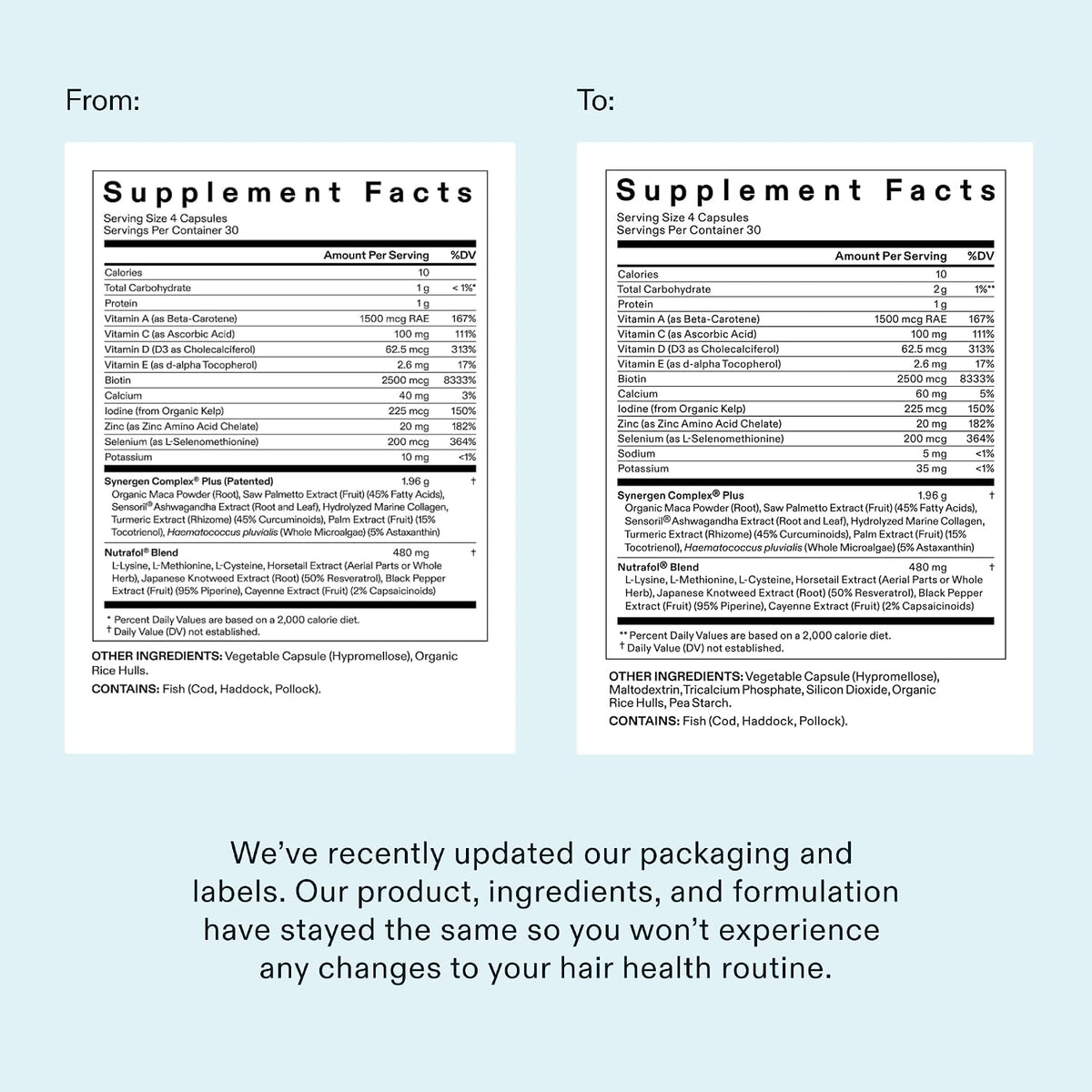 Nutrafol Women's Balance Hair Growth Supplements, Age 45+