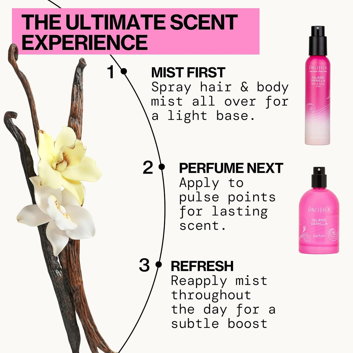 Pacifica Indian Coconut Nectar Perfume Spray – Tropical Vanilla & Coconut Fragrance, Layerable Beachy Perfume for Women, Clean, Non-Toxic, Vegan & Cruelty-Free Formula, All-Day Long Lasting